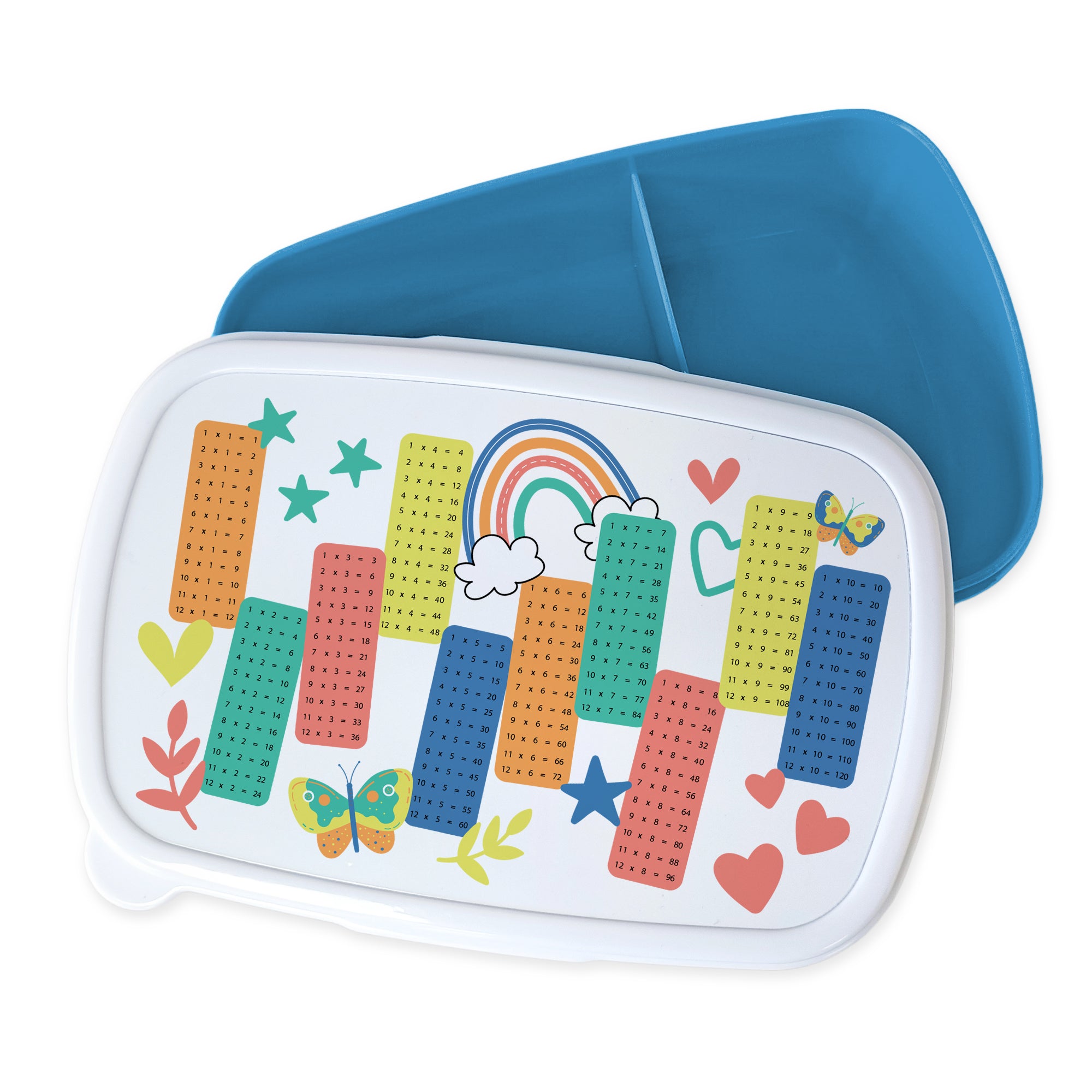 1x1 Brotdose für Kinder zum Rechnen Lernen