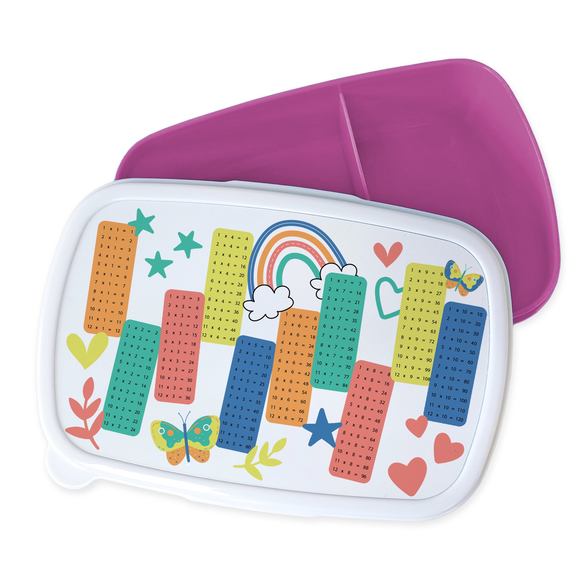 1x1 Brotdose für Kinder zum Rechnen Lernen