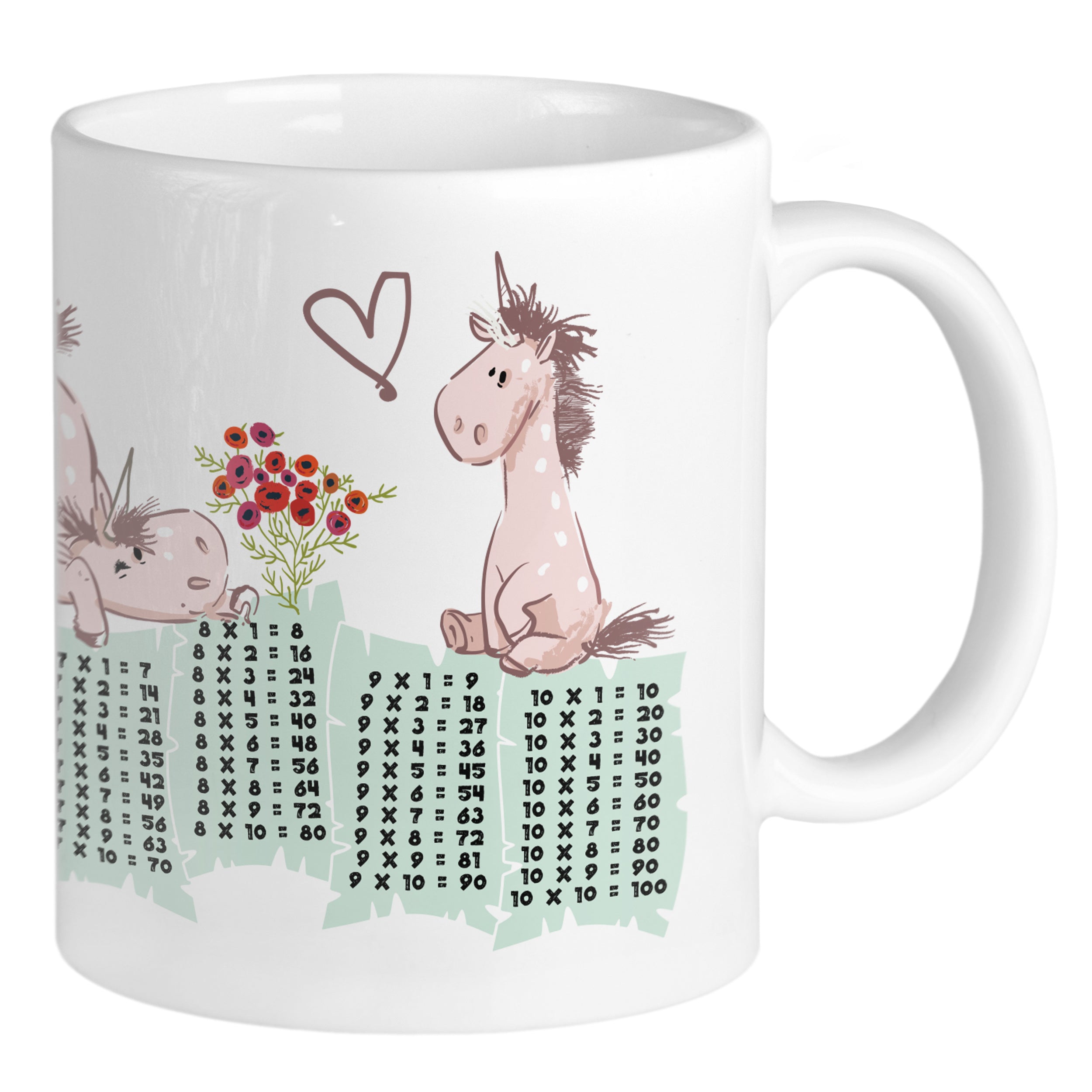 1x1 Tasse Einhorn Freude