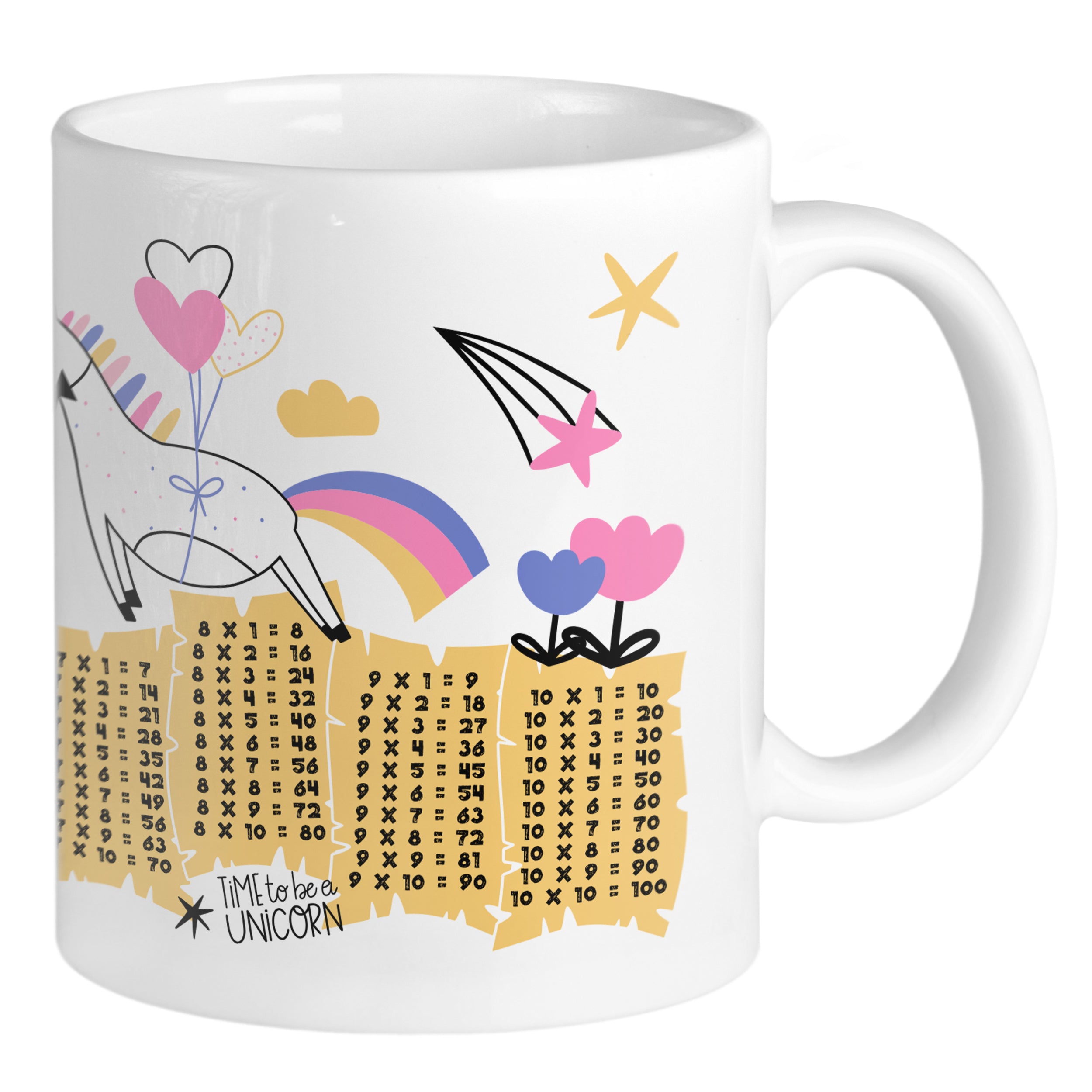 1x1 Tasse Einhorn-Motiv