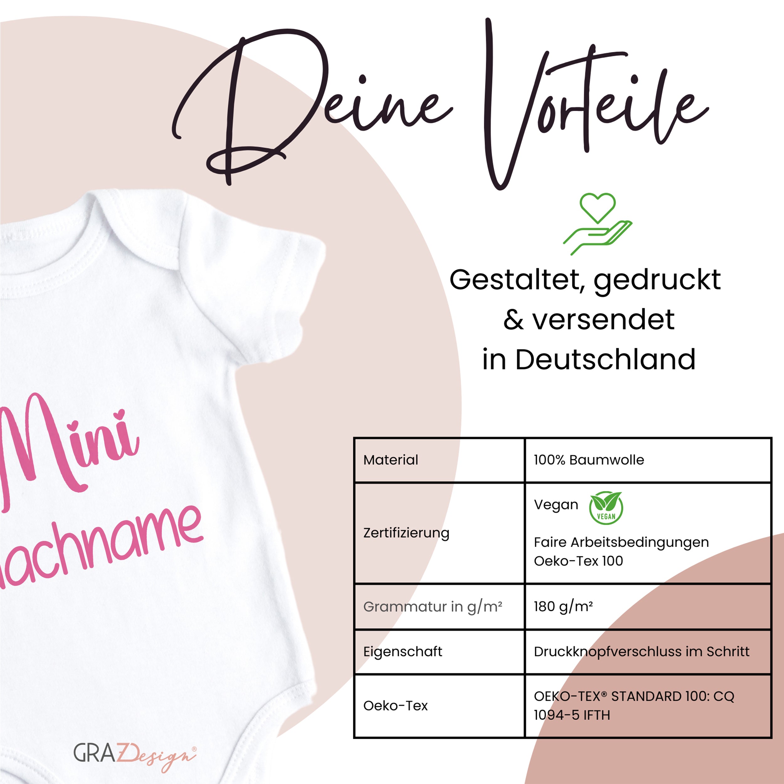 Babybody Mini Nachname in rosa