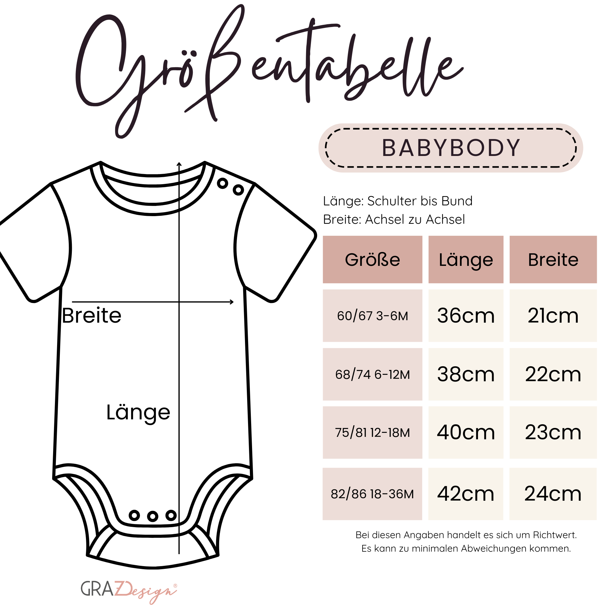 Babybody Mini Nachname in rosa