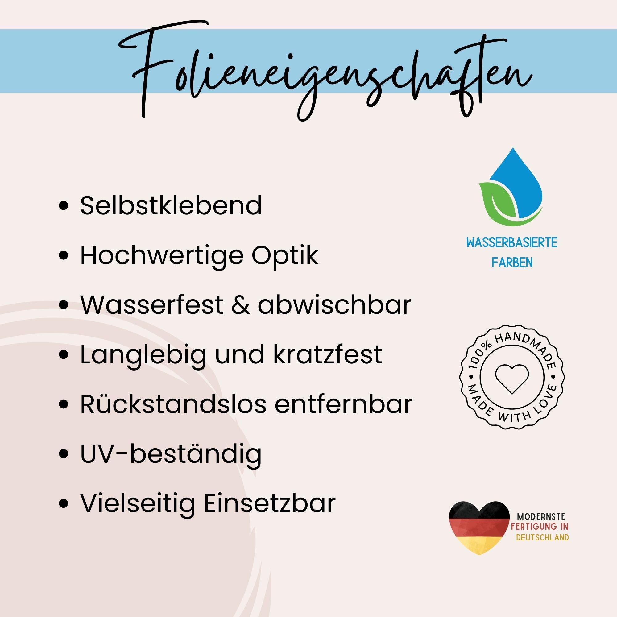 Fliesenaufkleber Küche – Kräutergarten