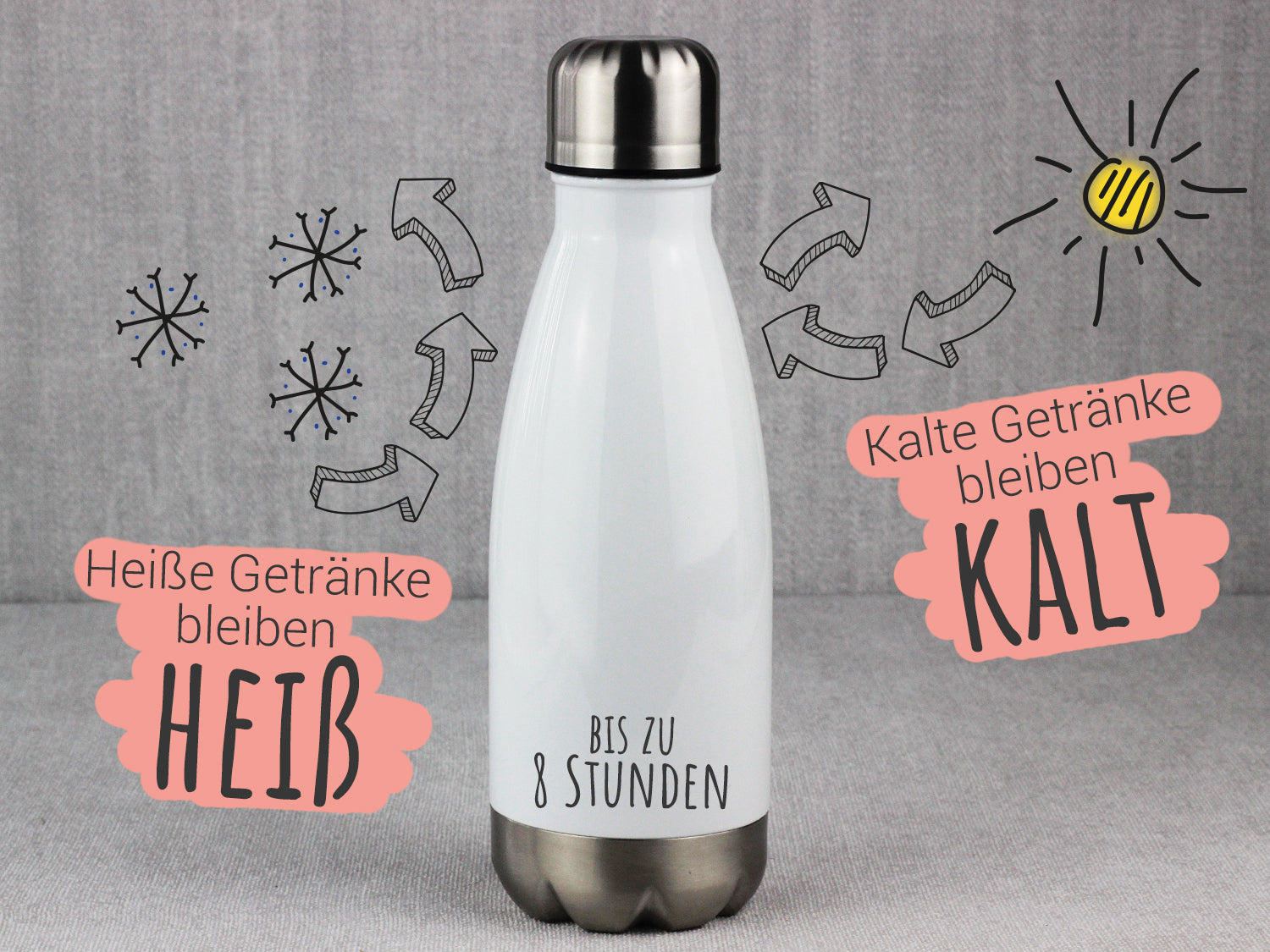 Weiße Thermosflasche, hält Getränke heiß und kalt.