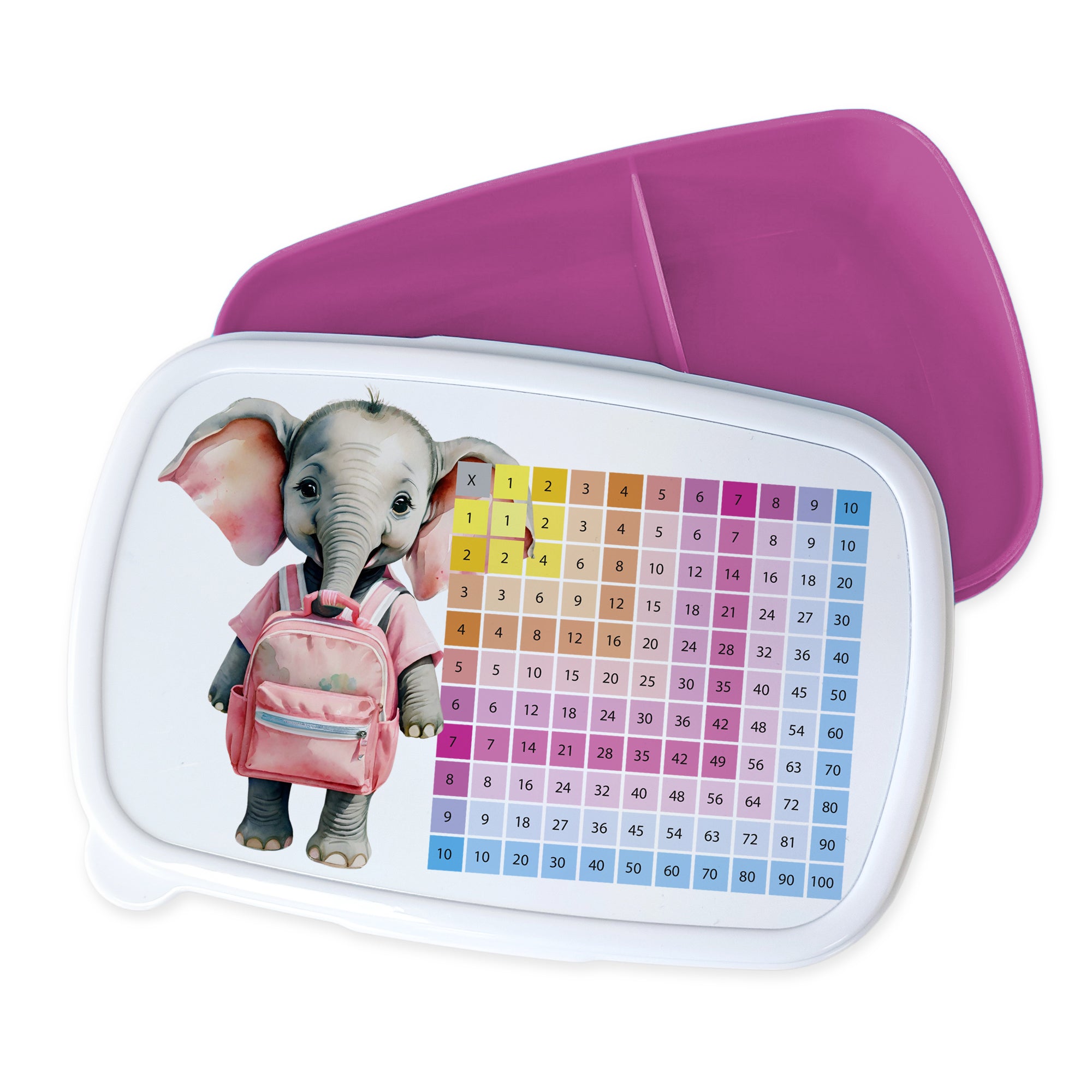 1x1 Brotdose für Kinder zum Rechnen Lernen