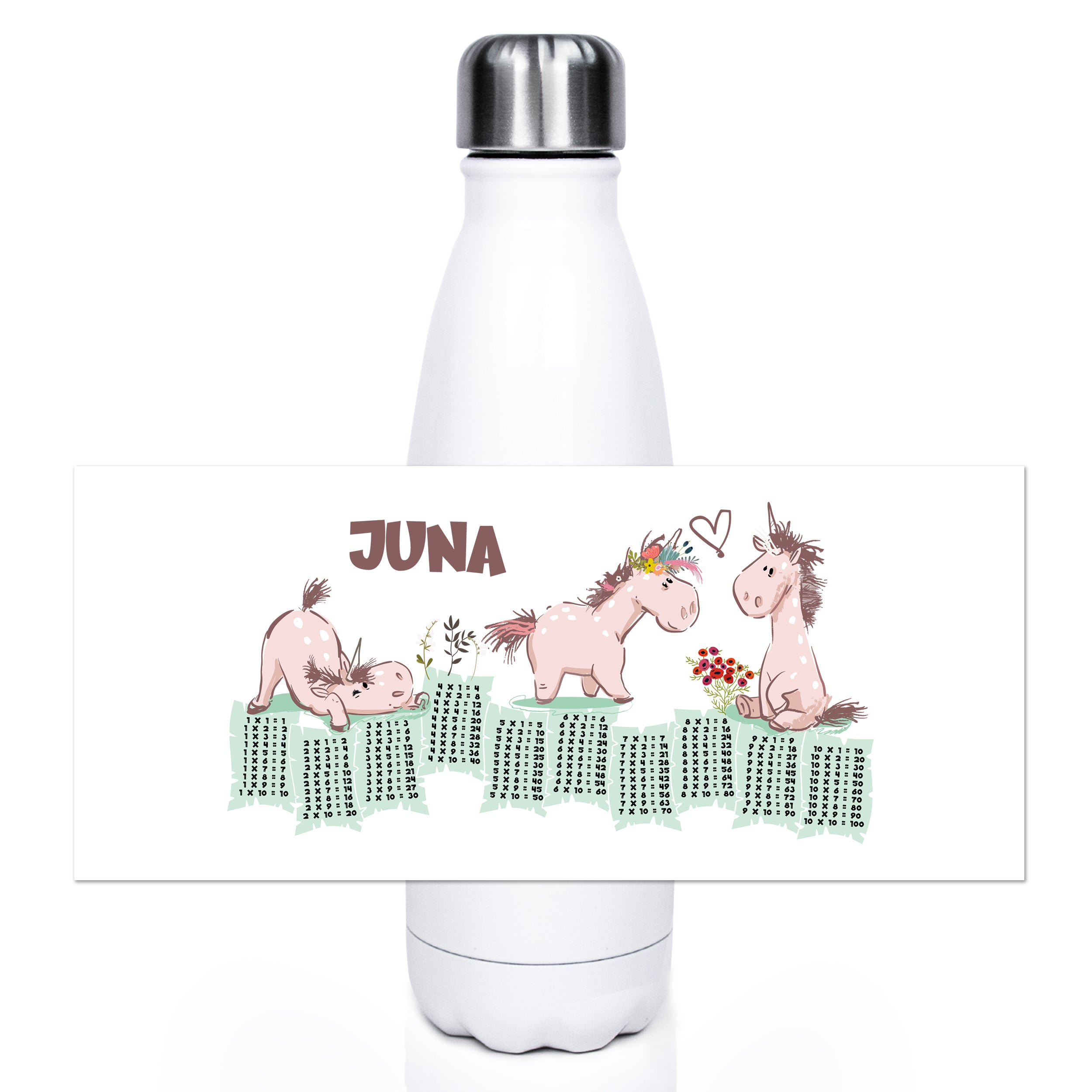 Thermosflasche 1x1 Einhornliebe