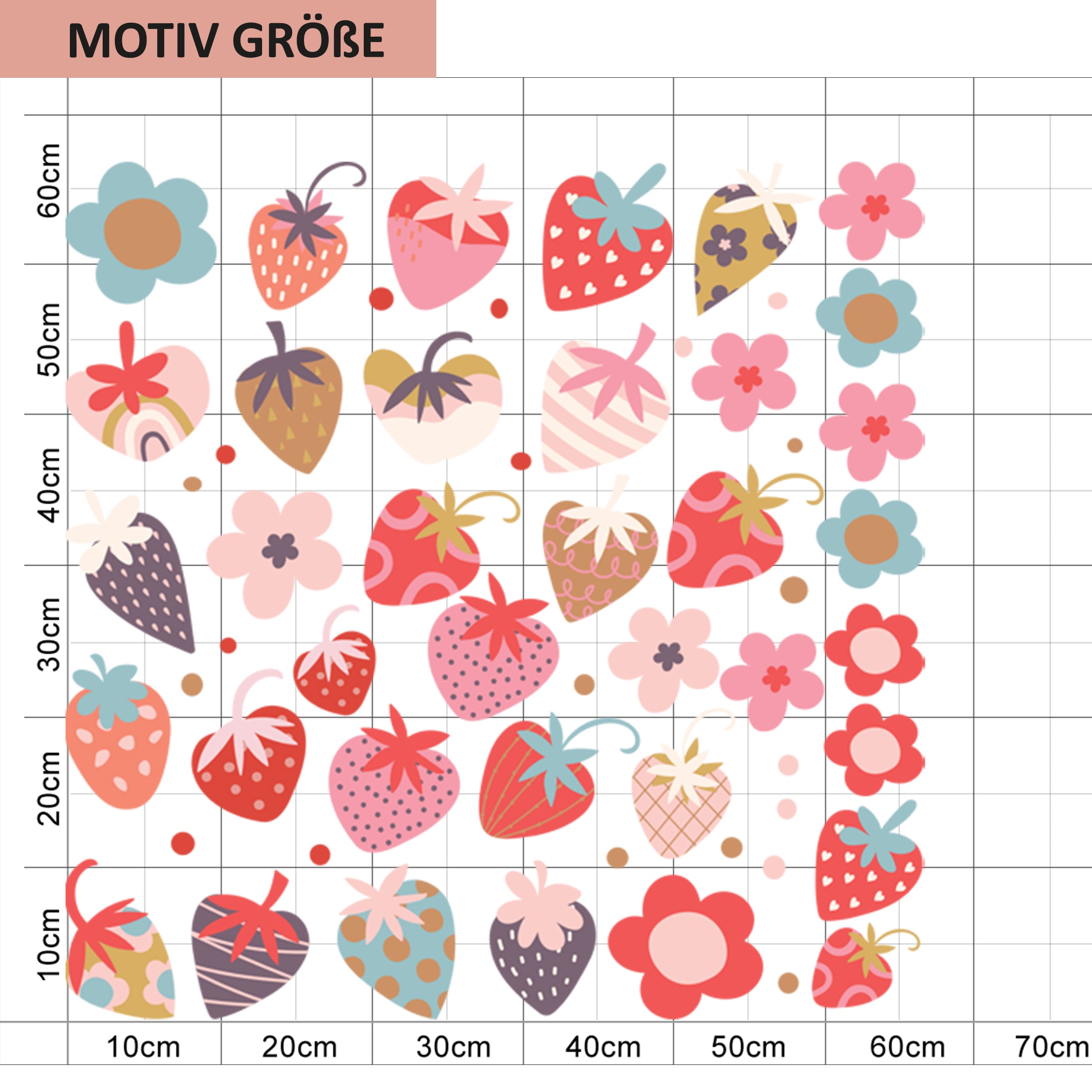 Wandtattoo Erdbeeren