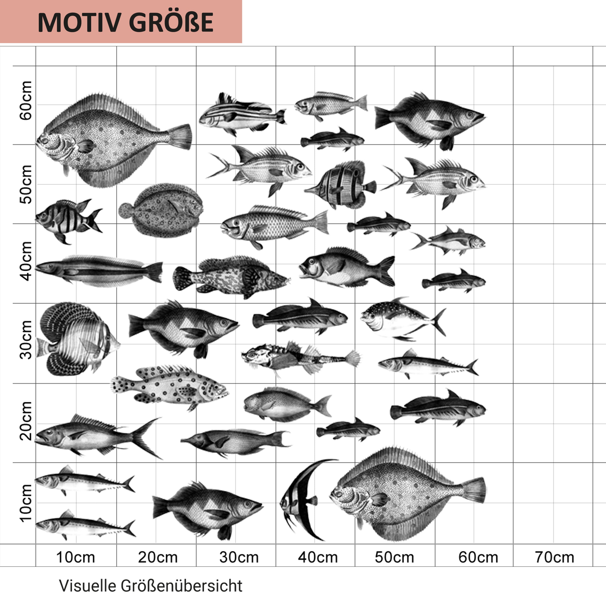 Wandtattoo Fische