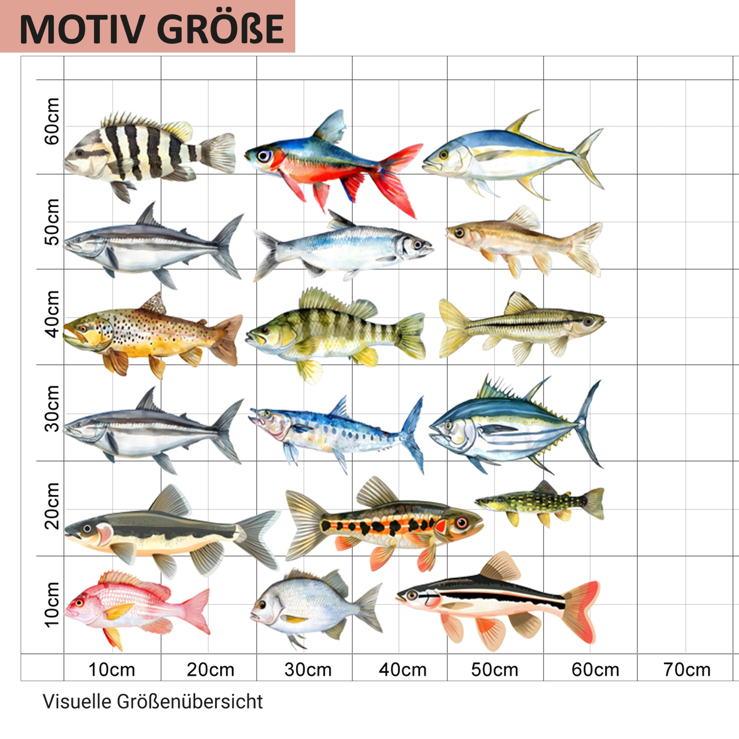 Wandtattoo bunte Fische