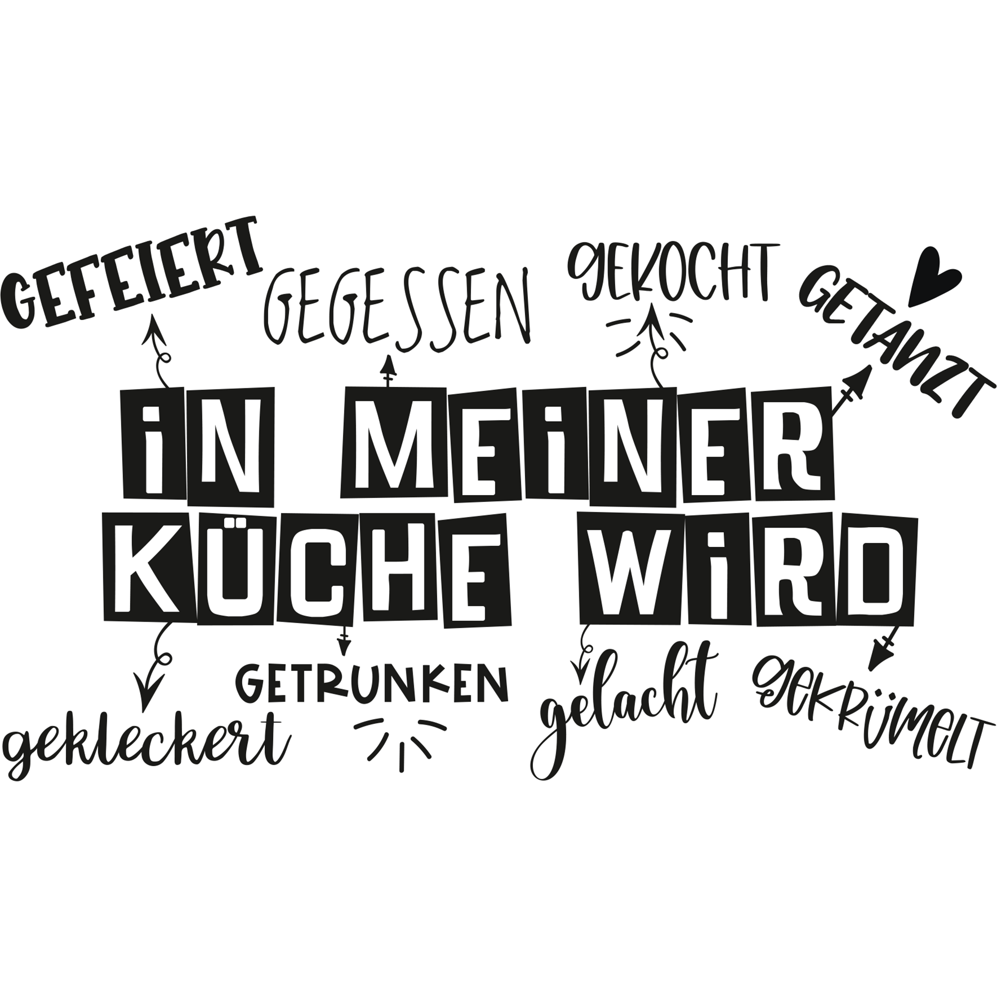 Wandtattoo Freude in der Küche